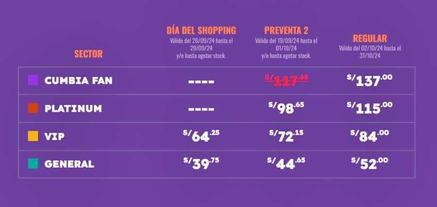 Armonía 10, La Única Tropical, Corazón Serrano y más orquestas en el HalloCumbia 2024: Fecha, precios y más detalles del concierto 10 hallo cumbia3